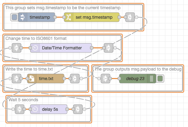 Screenshot showing an example of flow that doesn't work down the canvas "Screenshot showing an example of flow that doesn't work down the canvas"